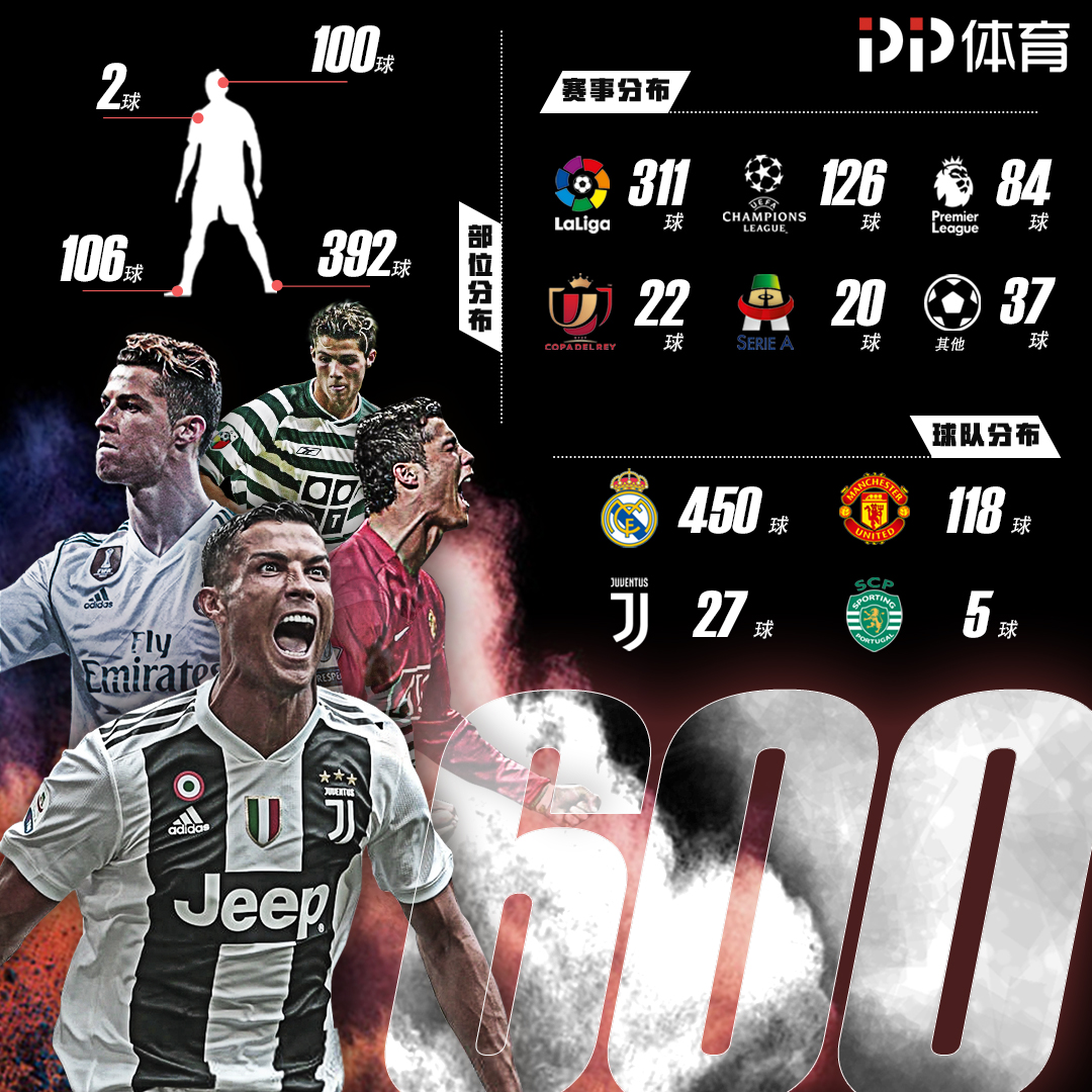 NBA重大误判！最后50秒三次错漏判 勇士吃亏库里仍率队复仇太阳（NBA判罚风波！最后50秒三度错漏判，勇士吃亏仍由库里率队复仇太阳队）