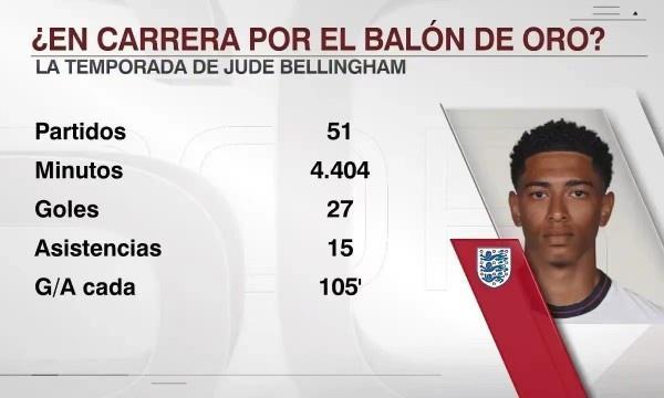 曼联球星表现亮眼，巴萨考虑买断拉什福德，利物浦遭绝平，阿森纳惨败维拉。（曼联核心闪耀，巴萨欲买断拉什福德；利物浦被绝平，阿森纳惨败维拉）