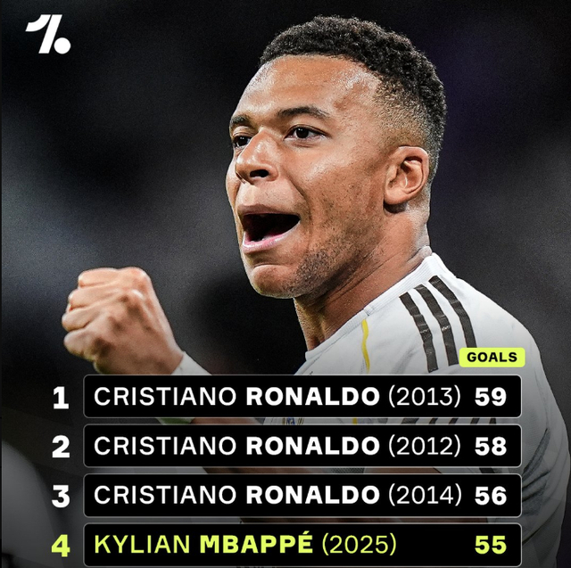 internal-link-structure